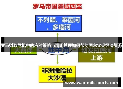 罗马财政危机中的应对策略与精明管理如何帮助国家实现经济复苏