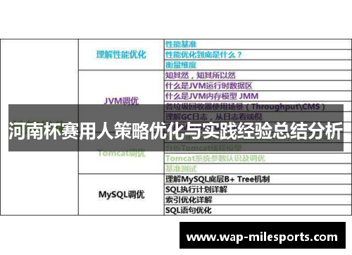河南杯赛用人策略优化与实践经验总结分析