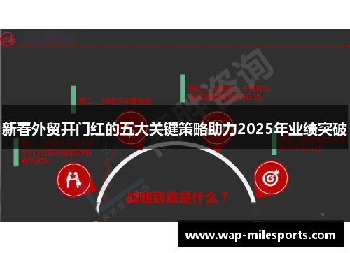 新春外贸开门红的五大关键策略助力2025年业绩突破